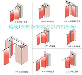 酒店專業(yè)屏風隔斷供應商 廠家、產品、價格與服務一站式解析